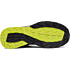 ICE Evolution Flow Connected Safety Shoe